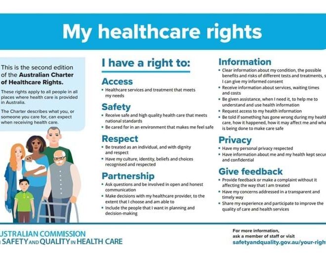 The Hidden Rights You Have Against Healthcare Providers