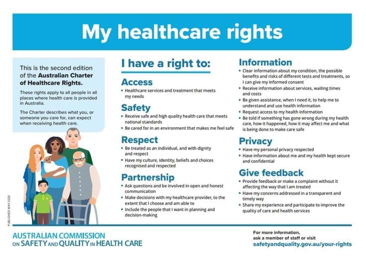 The Hidden Rights You Have Against Healthcare Providers