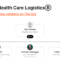 Who Provides Healthcare Logistics and Data Services?