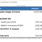 Are You Being Overcharged? What Providers Can Legally Bill