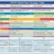 How Often Can Providers Bill Specific CPT Codes?