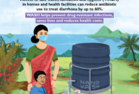 What Can Providers Do to Prevent Drug Resistance?
