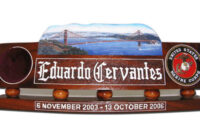 Marine Corps Colors Explained: Symbolism & Significance