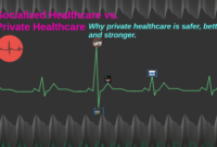 Why Socialized Healthcare May Threaten Healthcare Providers