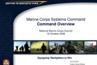 Who Leads the Marine Corps? Command Structure Guide