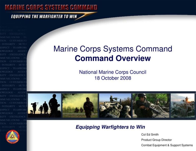 Who Leads the Marine Corps? Command Structure Guide