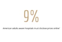 What Does Price Transparency Mean for Healthcare Providers?