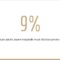 What Does Price Transparency Mean for Healthcare Providers?