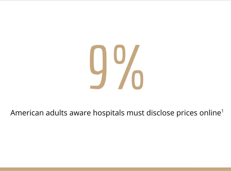What Does Price Transparency Mean for Healthcare Providers?