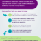 Do Pediatricians Cover All Your Child’s Healthcare Needs?