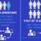 Do Healthcare Providers Share Your Medical Data With Each Other?