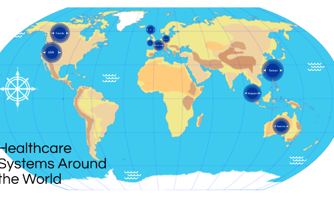 Why Healthcare Systems Work So Differently Around the World