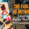 What Platforms Are Best for Networking and Growth?