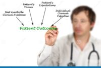 How Patient Perceptions Influence Healthcare Outcomes