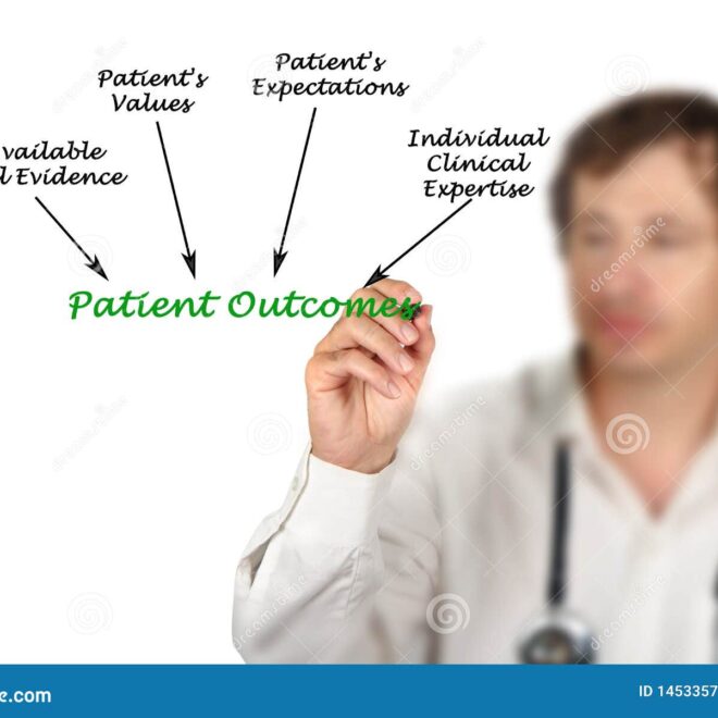 How Patient Perceptions Influence Healthcare Outcomes