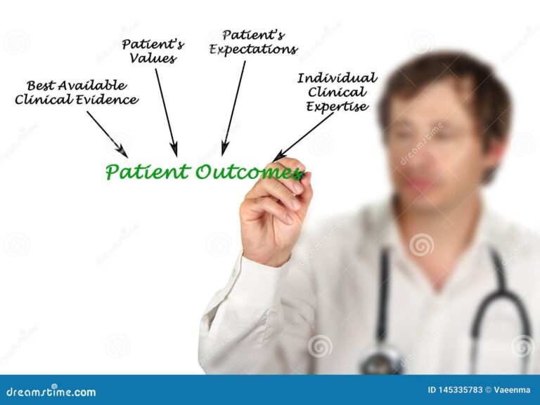 How Patient Perceptions Influence Healthcare Outcomes